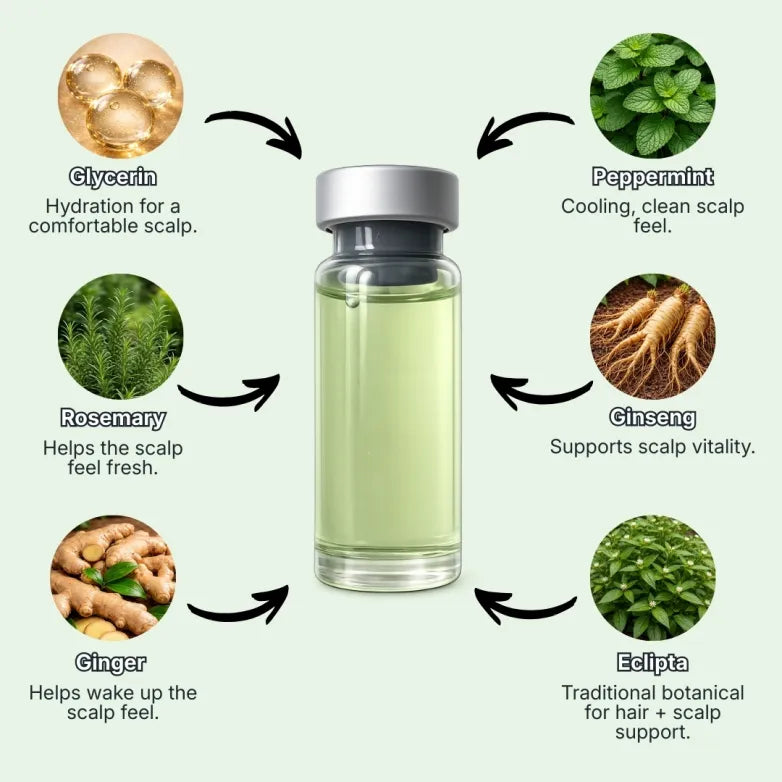 VIVI ROOT Micro-Infusion Stamper Thinning System